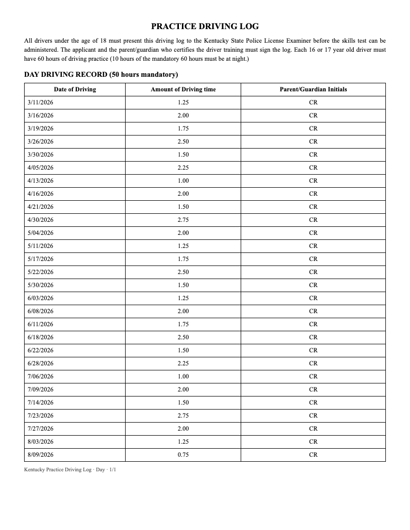Sample Kentucky Kentucky driving log export, illustrative data