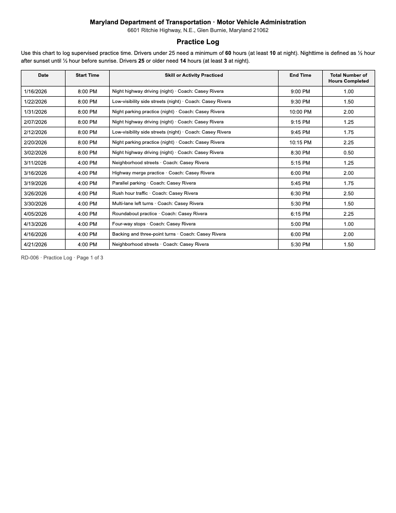 Sample Maryland Maryland MVA driving log export, illustrative data
