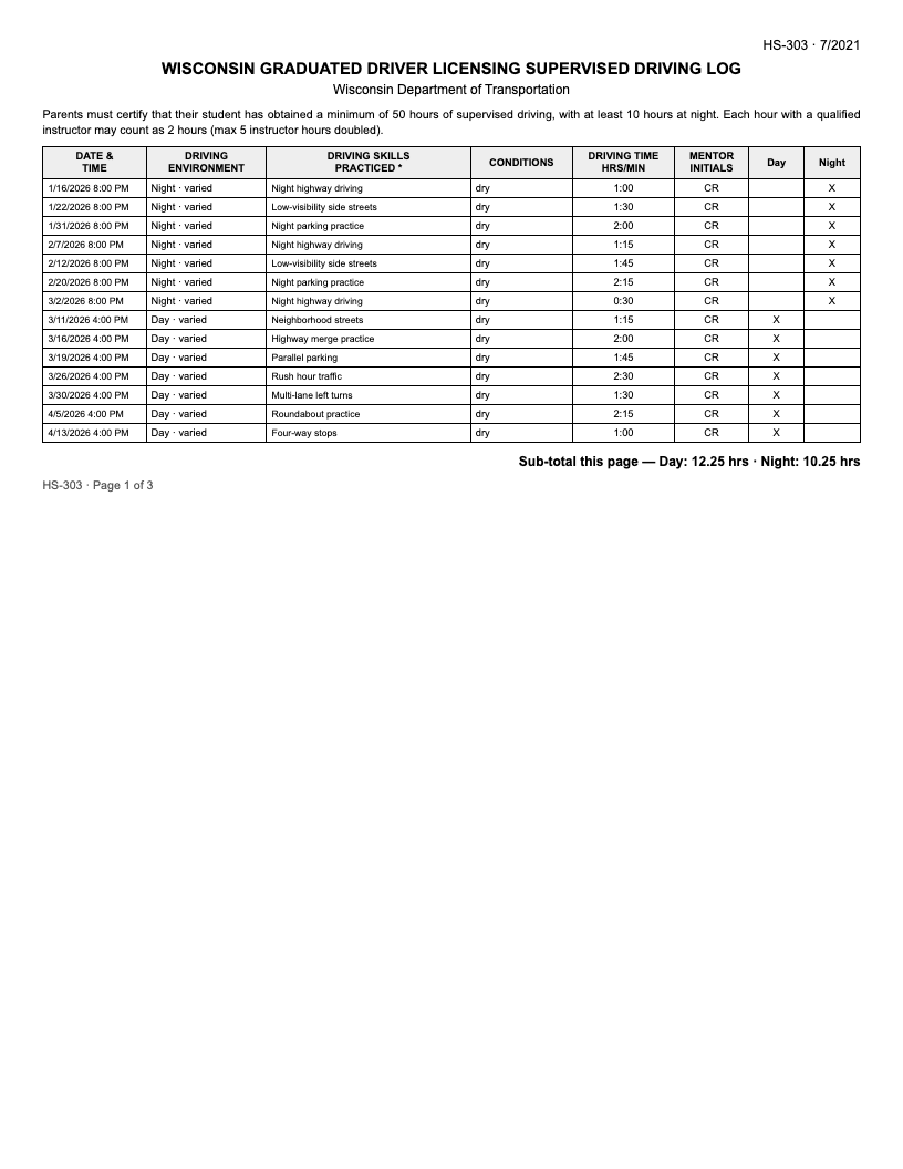 Sample Wisconsin Wisconsin DOT driving log export, illustrative data